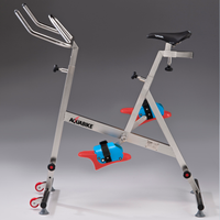 ENERGYBIKE